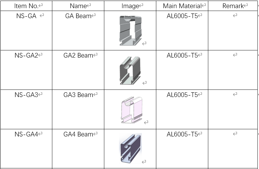 solar energy structure beam