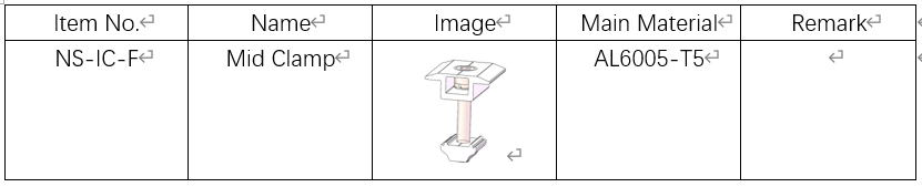 Solarregal Mittelklemme