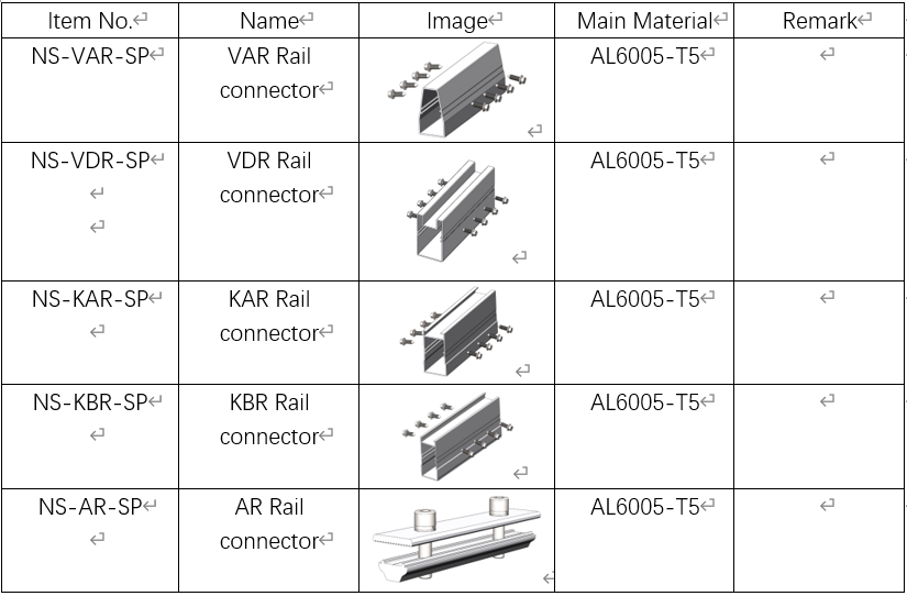 solar racking rail splice
