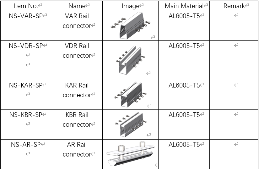 mối nối đường sắt giá đỡ năng lượng mặt trời