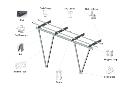 Double cars solar carport mounting system