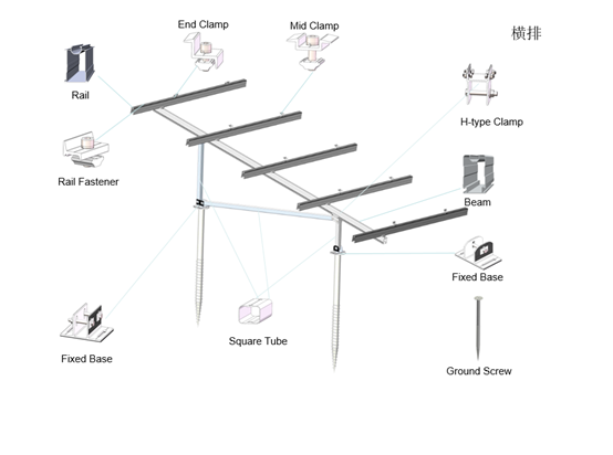 solar ground support structure