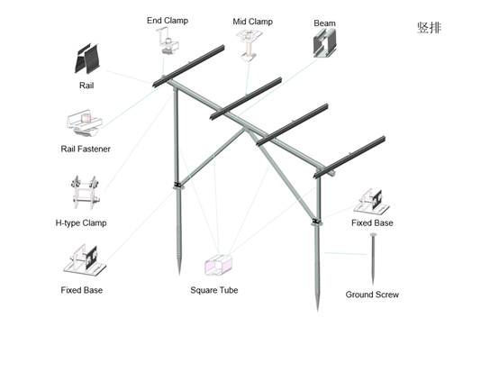 fixação ao solo do painel solar