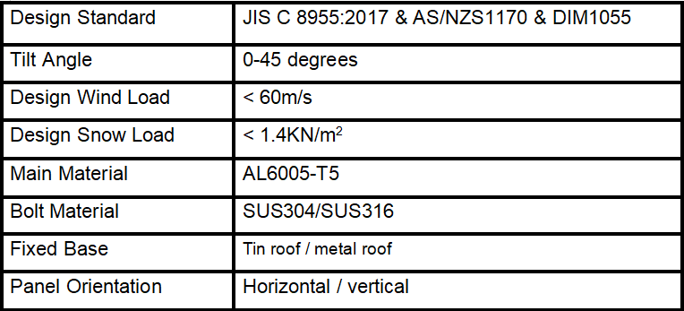 high concrete roof structure