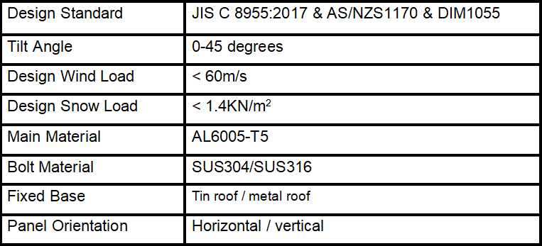 solar panel mount flat roof