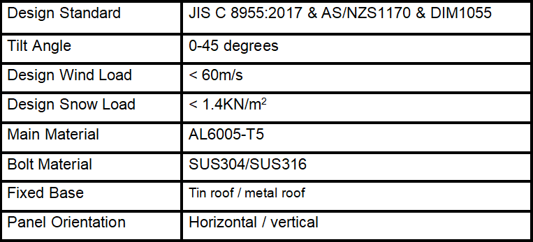 solar pv mounting systems