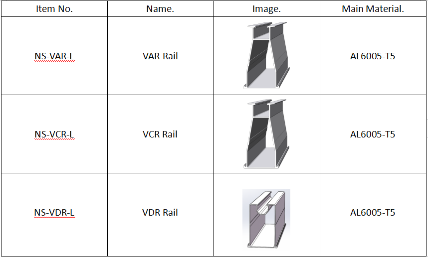 rail de système de support solaire