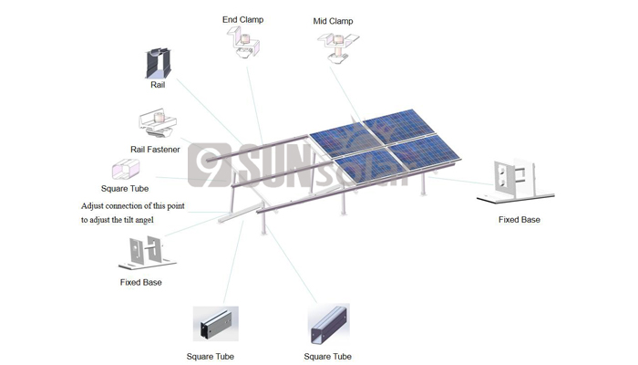 Adjustable solar ground mounting system
