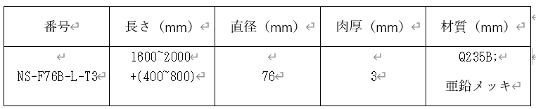 亜鉛メッキ鋼地面ねじ