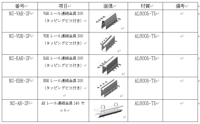 ソーラーラッキングレールスプライス