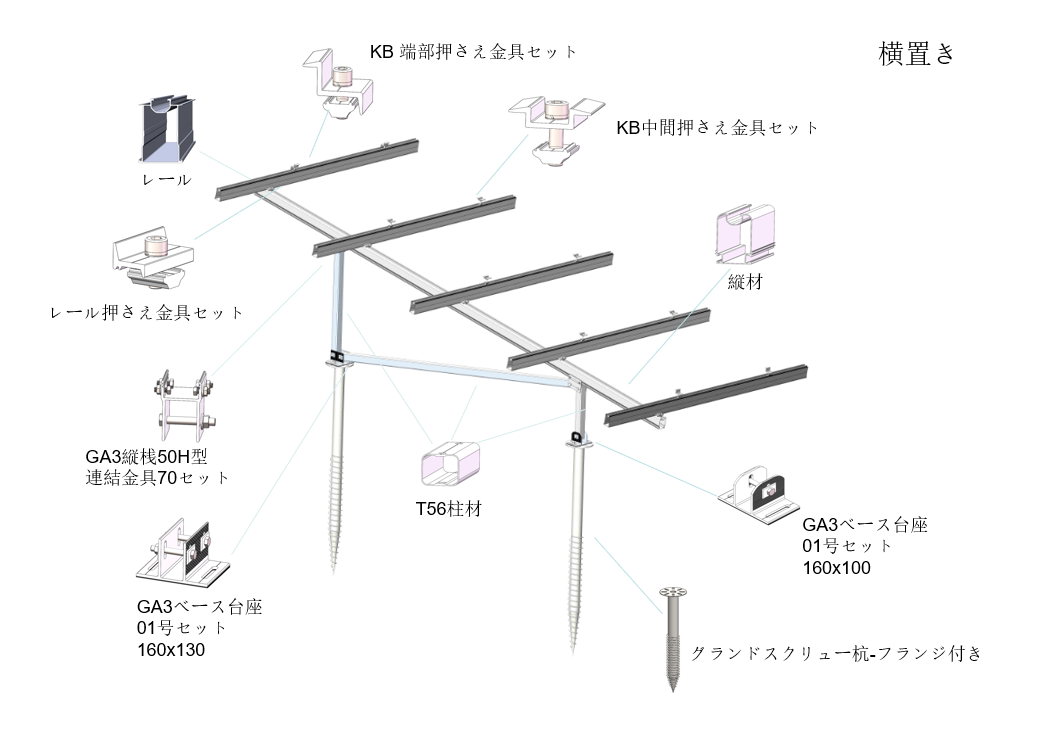 ソーラーグランドサポート構造