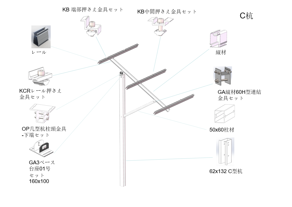 ソーラー組み立てキット