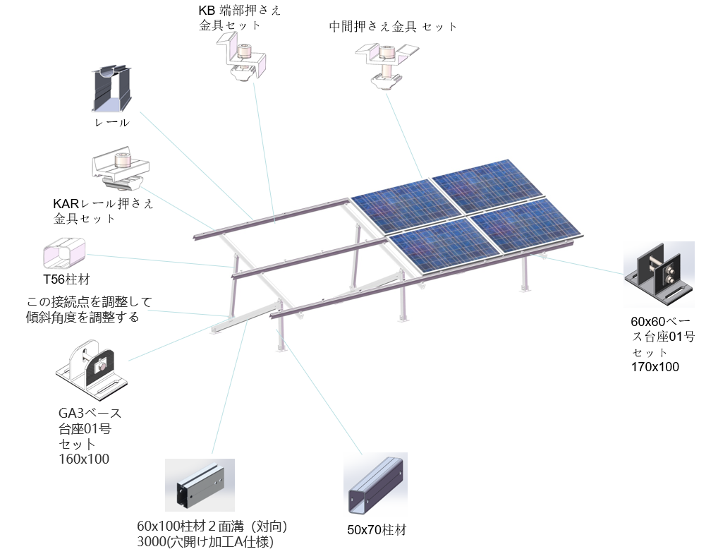 調整可能なソーラーグランドマウントシステム