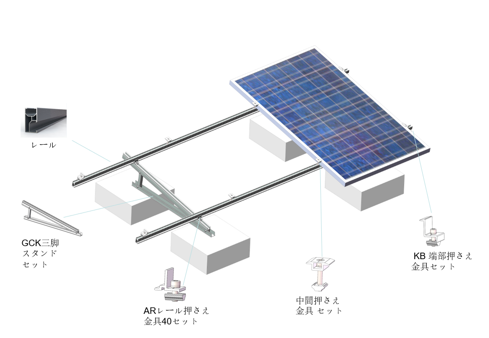 コンクリート屋根構造