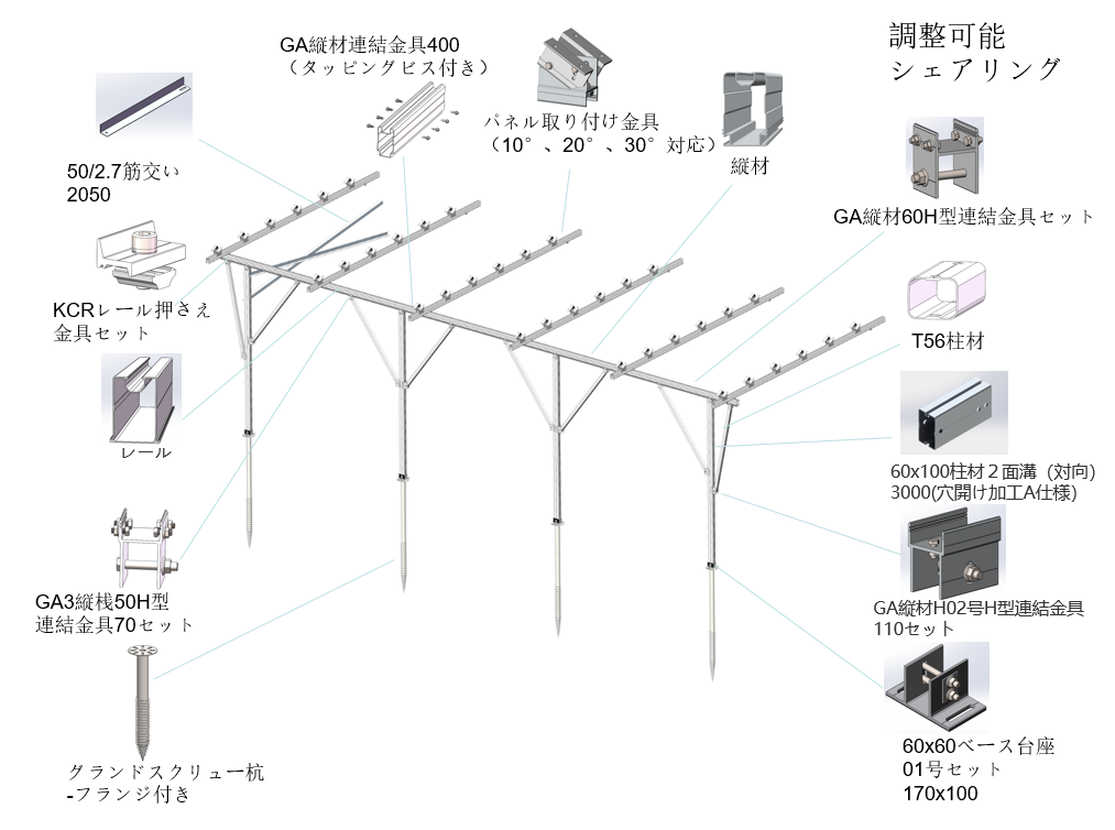 調整可能なソーラーファーム構造