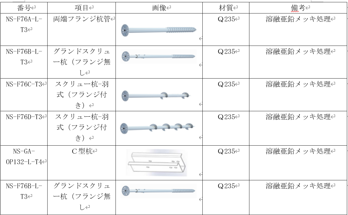 ソーラーグランドシステムの杭