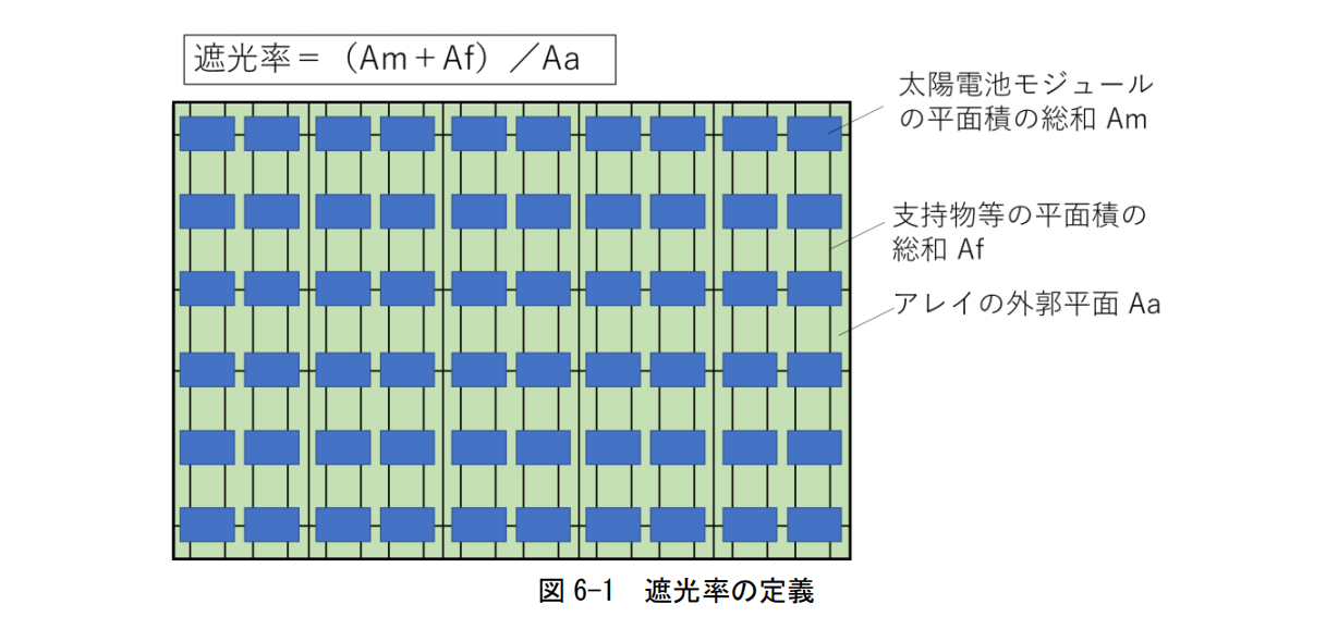 太陽光発電架台