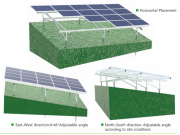 Solar Ground Mounting System