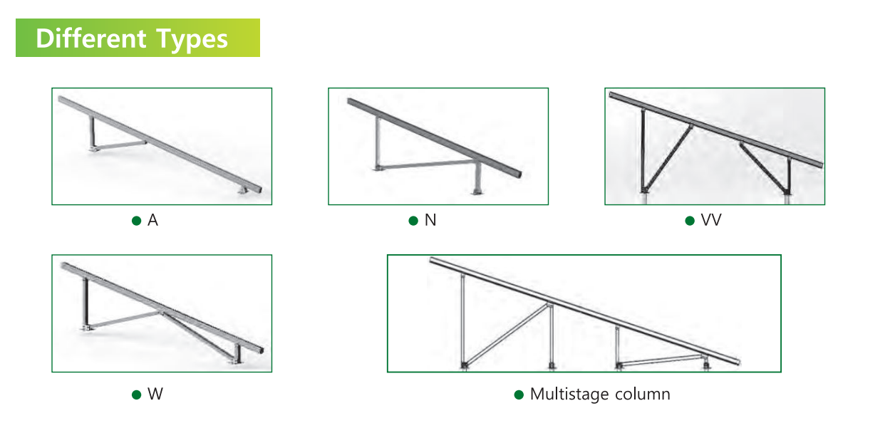 Ground Mounting System