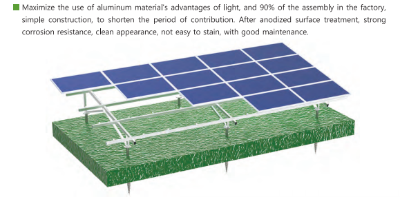 Solar Ground Mounting System