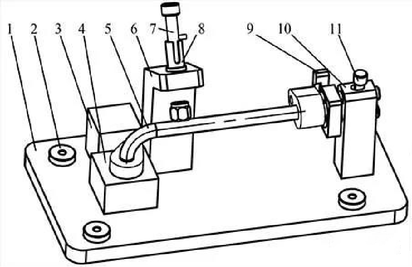 checking fixture