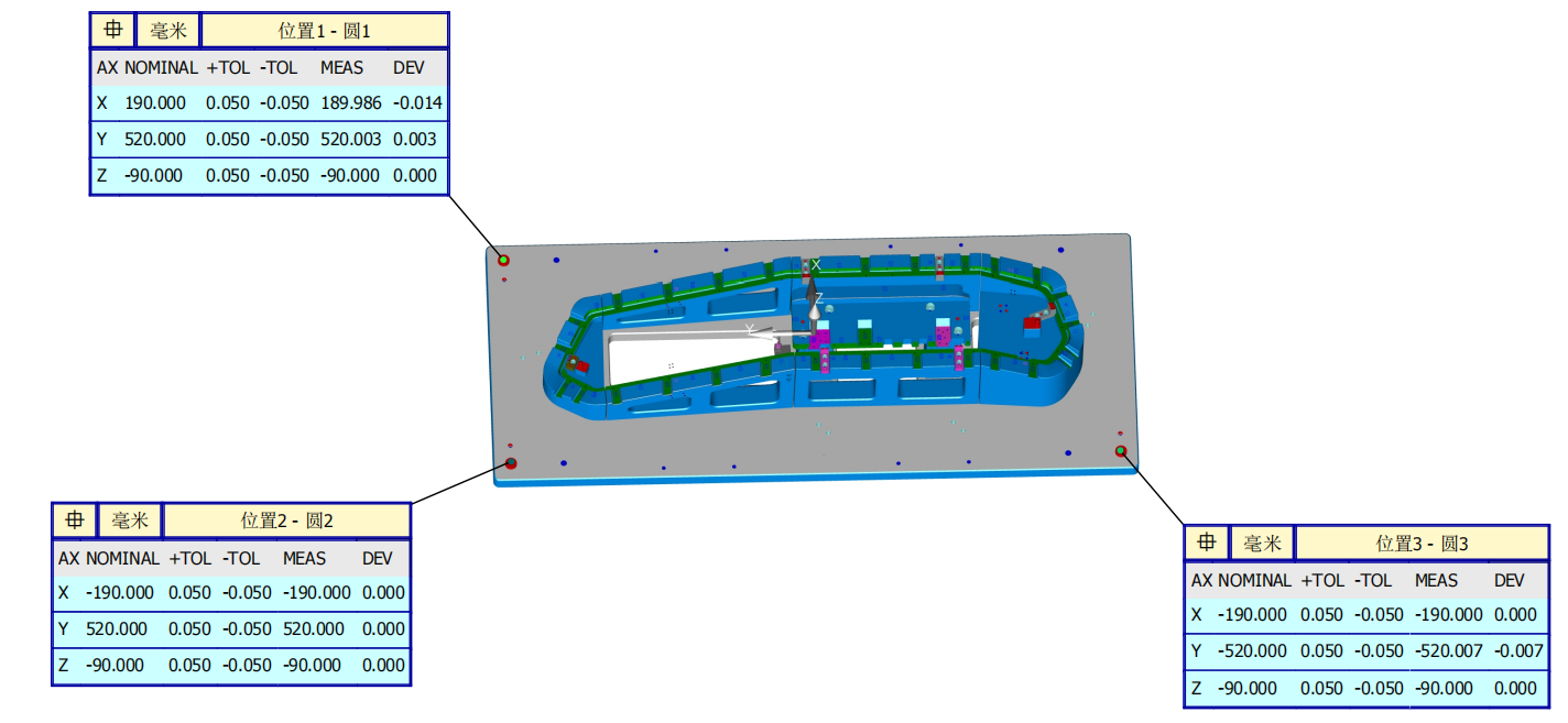 fixtures design