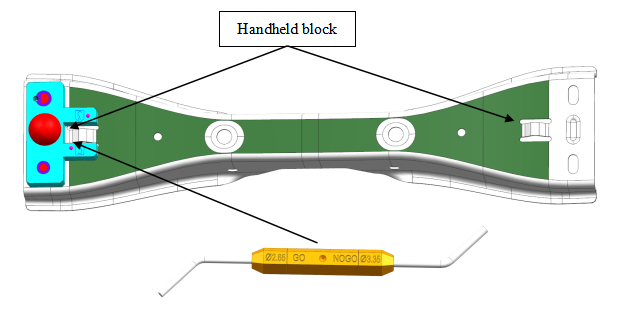 CMM & checking fixture