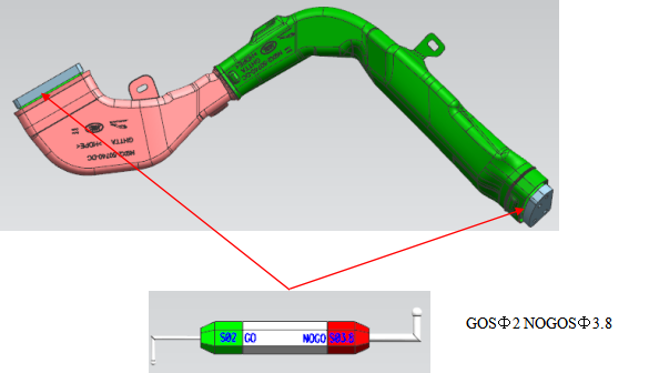 checking fixture design and manufacture