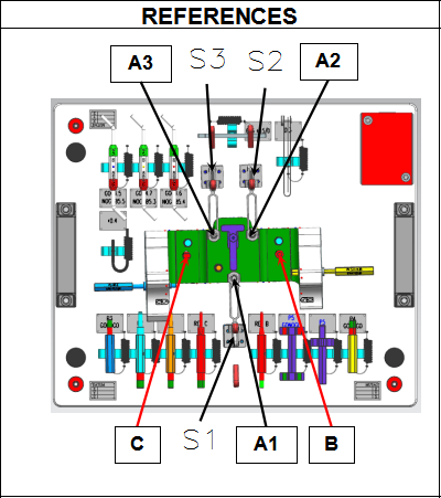 assembly fixture