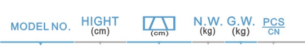 Quad Cane Base