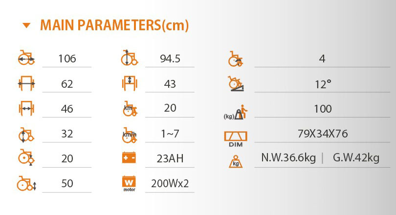 Electric Mobility Chairs