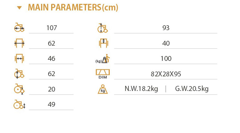 Harbor Freight Wheelchair Carriers