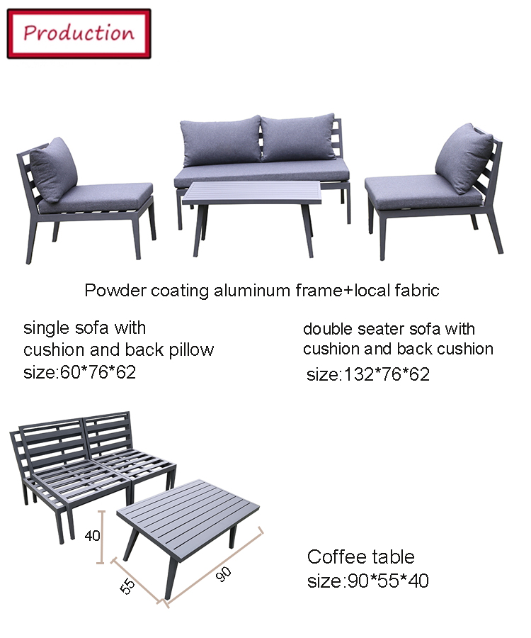 meubles de patio sectionnels