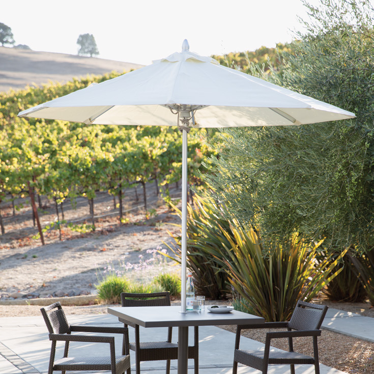 Outdoor Furniture Recommendations (TOP 10) Furniture for North America-I