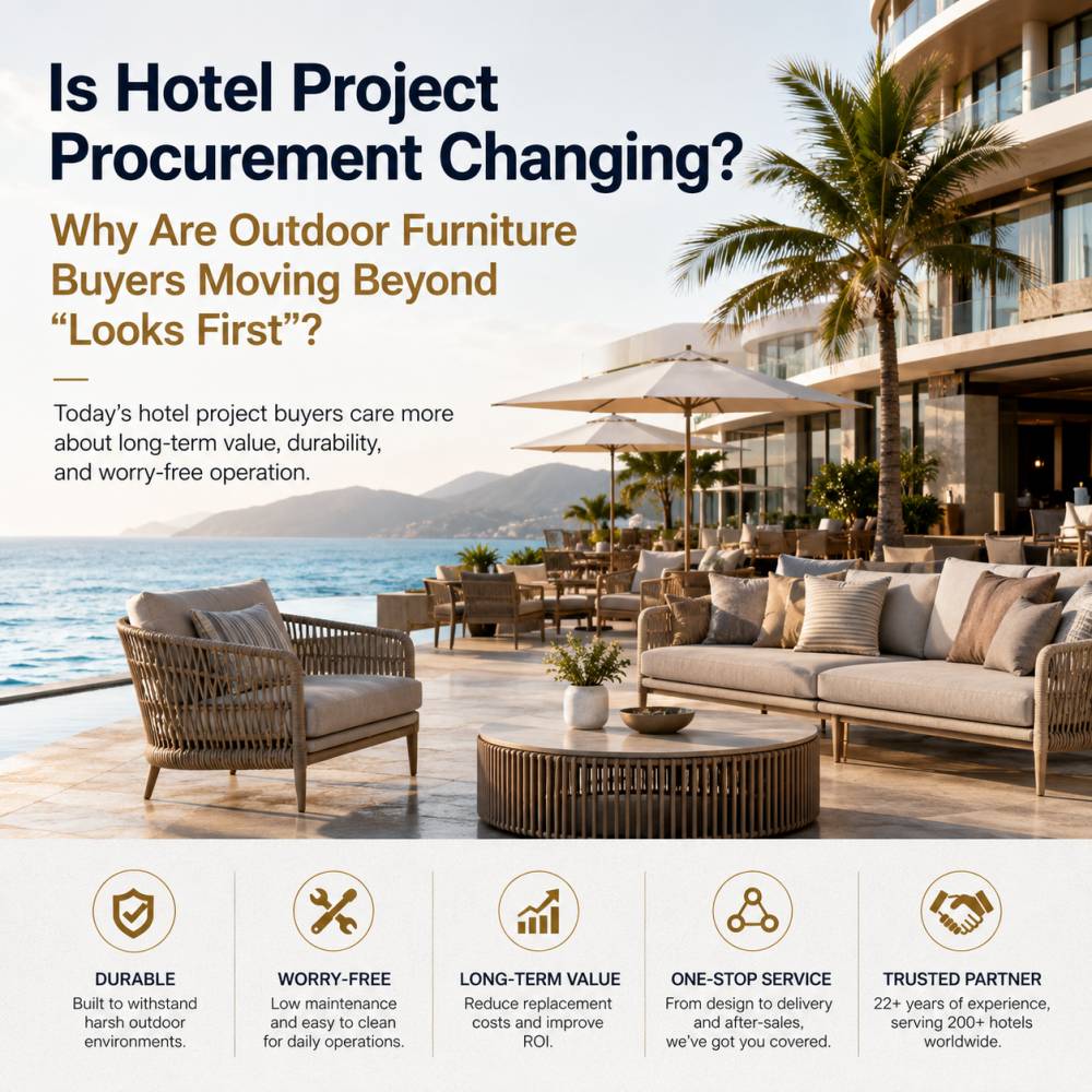 Is Hotel Project Procurement Changing?