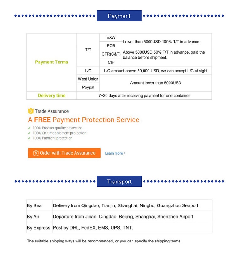 Payment and Transport