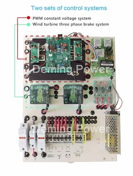 wind turbine controller charge battery