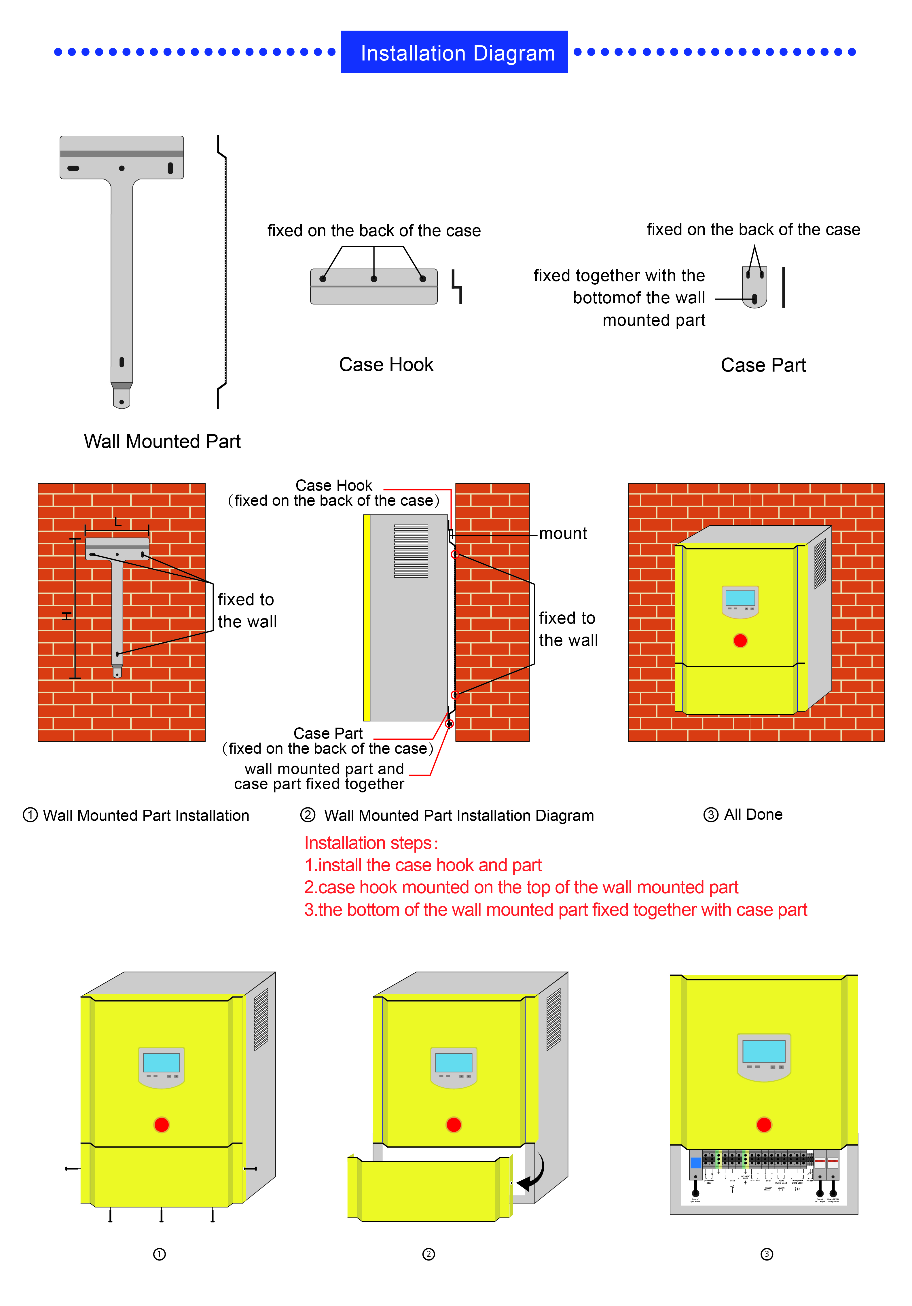 Wind power generation system