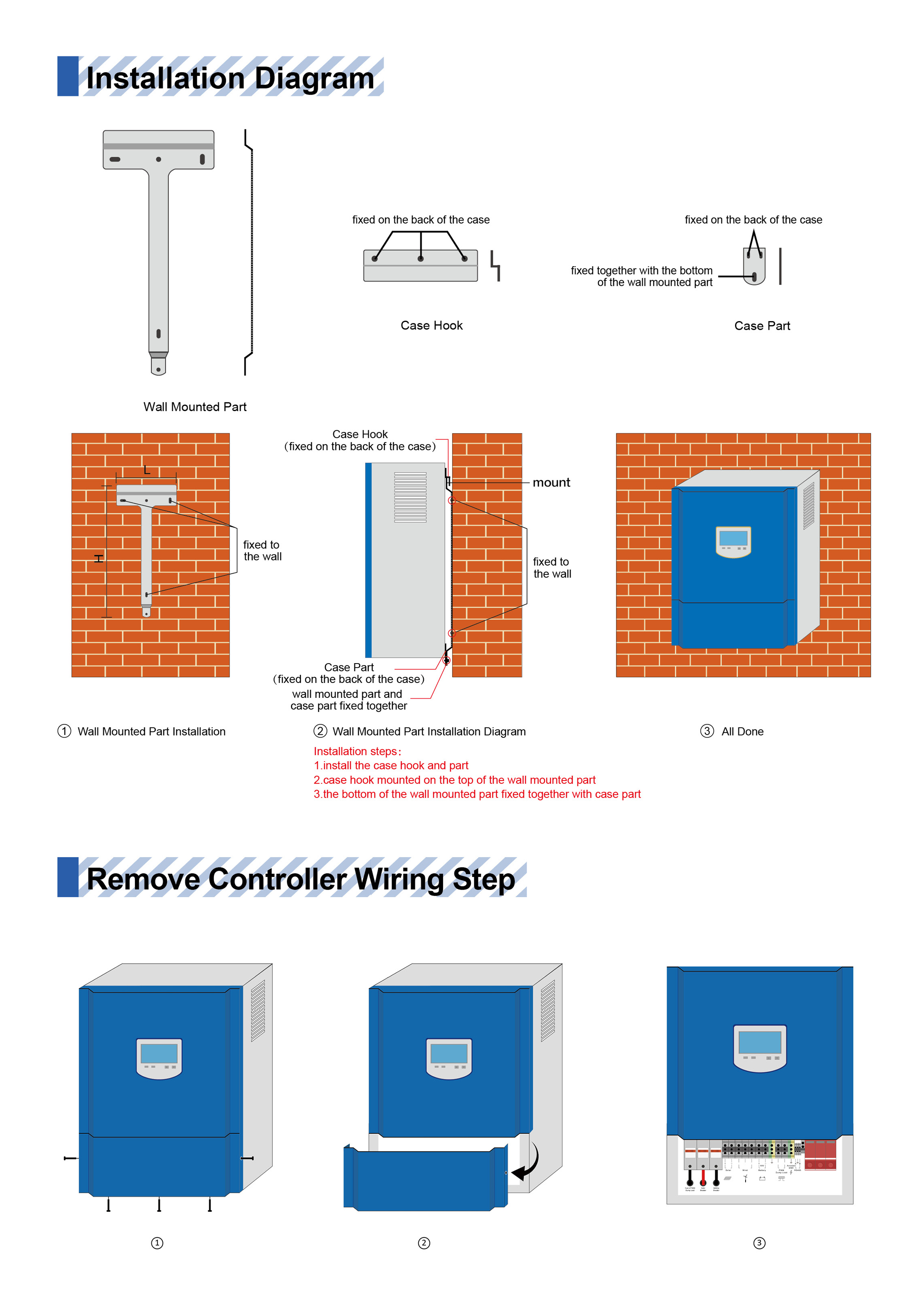 wind power generation systems