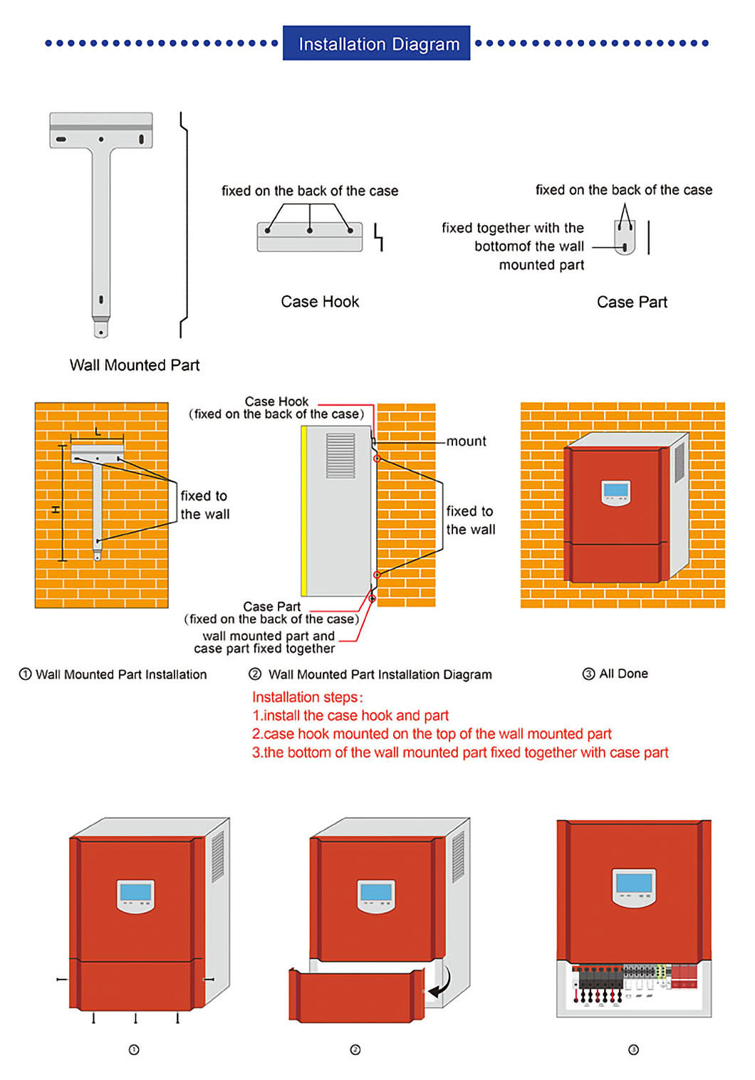 Solar Charge Controller