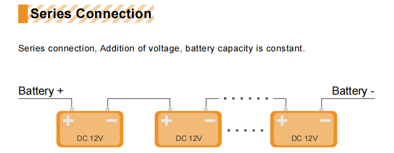 The battery connection