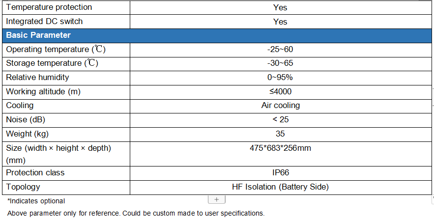 Optical storage machine