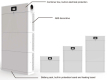 DMEP 48V 5kWh 10kWh 15kWh Residential Power Storage Battery Modular Design