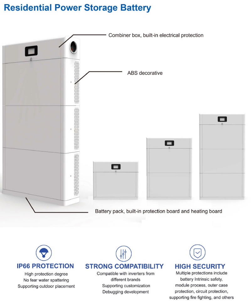 Hybrid inverter