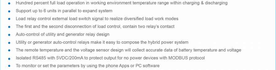 MPPT Controller