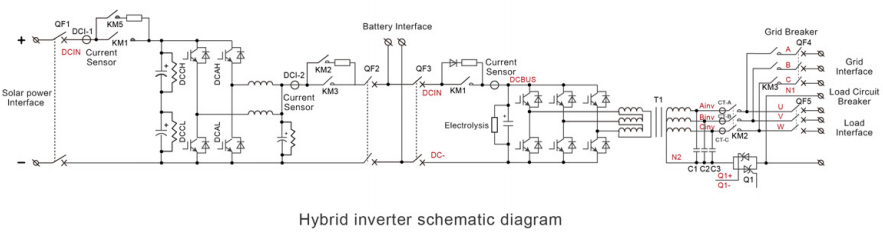 Energy storage inverter