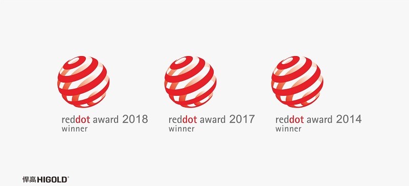 Premio Reddot