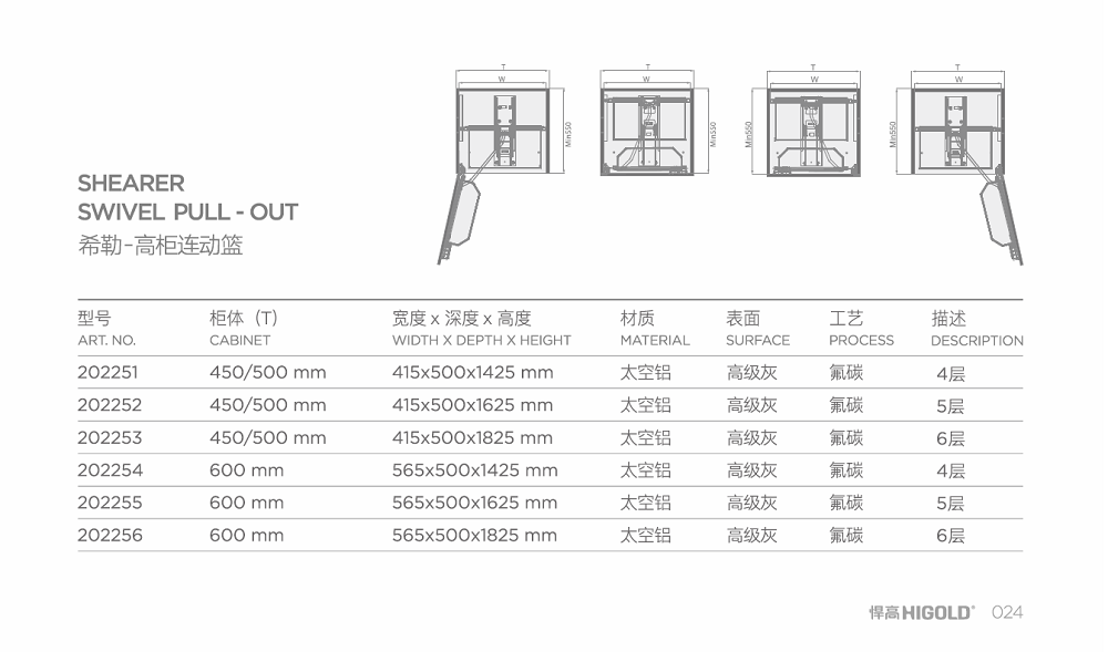 Supply Tandem Pantry Basket In Shearer Series Factory Quotes OEM