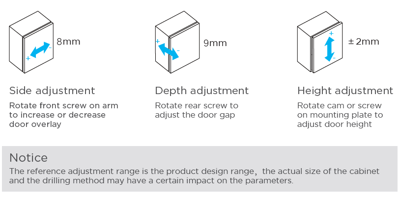 self closing cabinet hinges