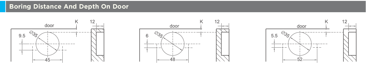 kitchen cabinet hinges